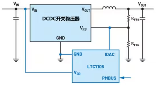 DC－DC開關(guān)穩(wěn)壓器輸出電壓的動(dòng)態(tài)調(diào)整：一個(gè)小妙招兒，幫你實(shí)現(xiàn)！