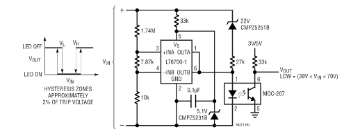 如何使用具有集成400mV基準(zhǔn)的雙微功率比較器簡化監(jiān)控器和控制功能？