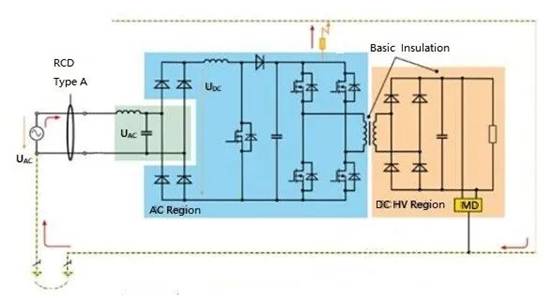 電動(dòng)汽車充電樁余電保護(hù)器怎么選？