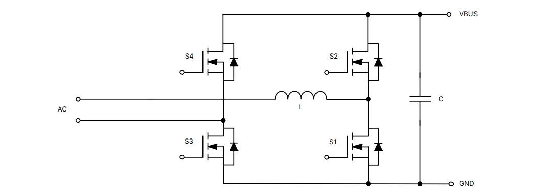 SiC MOSFET技術(shù)賦能AI數(shù)據(jù)中心，實現(xiàn)電源轉(zhuǎn)換能效質(zhì)的飛躍