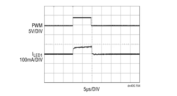 精簡LED驅(qū)動設(shè)計，降低LCD背光系統(tǒng)成本