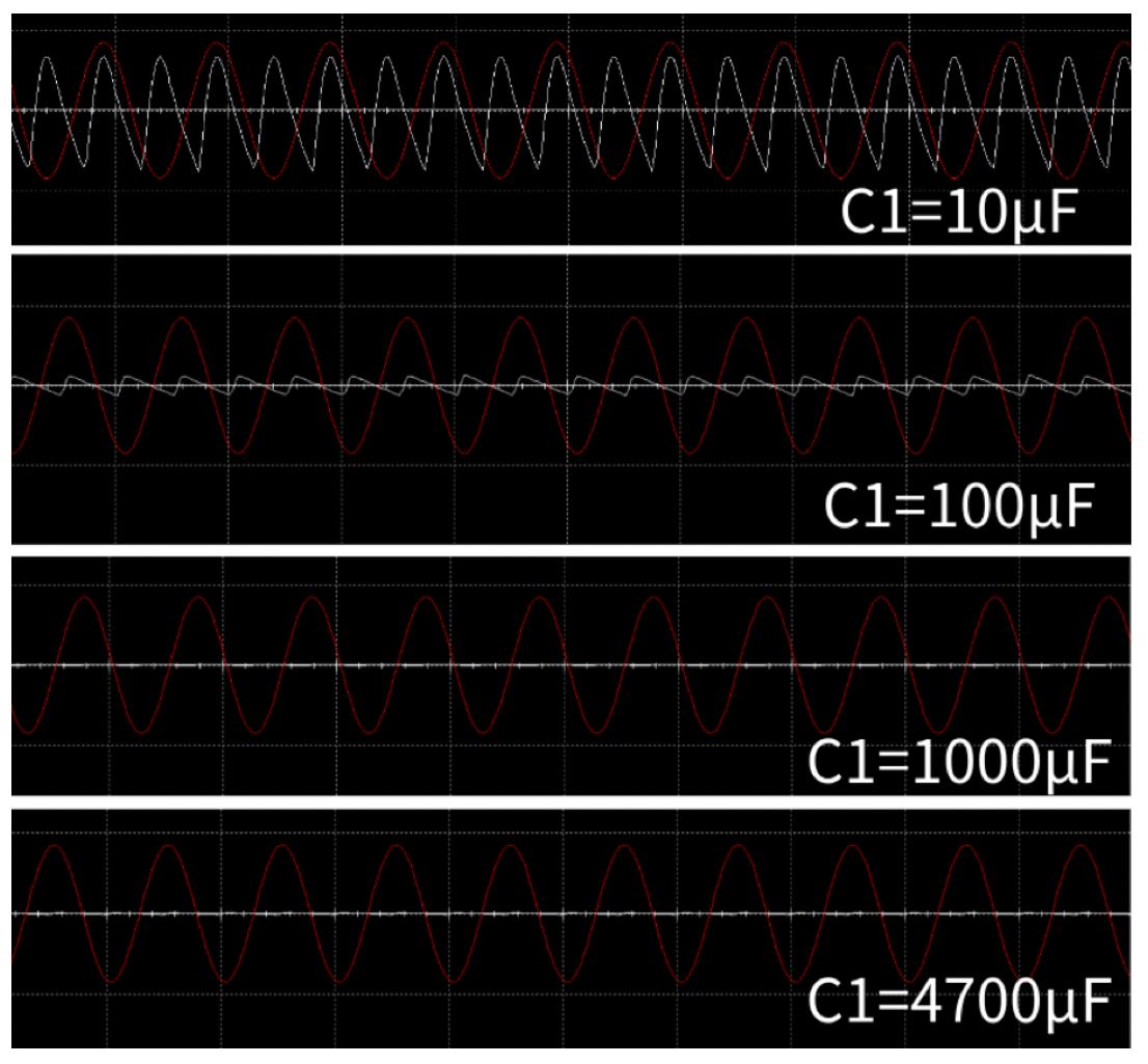“扒開(kāi)”超級(jí)電容的“外衣”，看看超級(jí)電容“超級(jí)”在哪兒