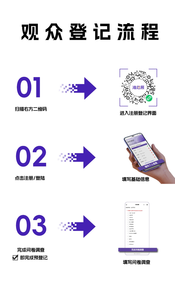 灣芯展2025預(yù)登記啟動(dòng)！10月深圳共襄半導(dǎo)體盛宴