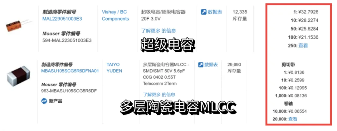 “扒開(kāi)”超級(jí)電容的“外衣”，看看超級(jí)電容“超級(jí)”在哪兒