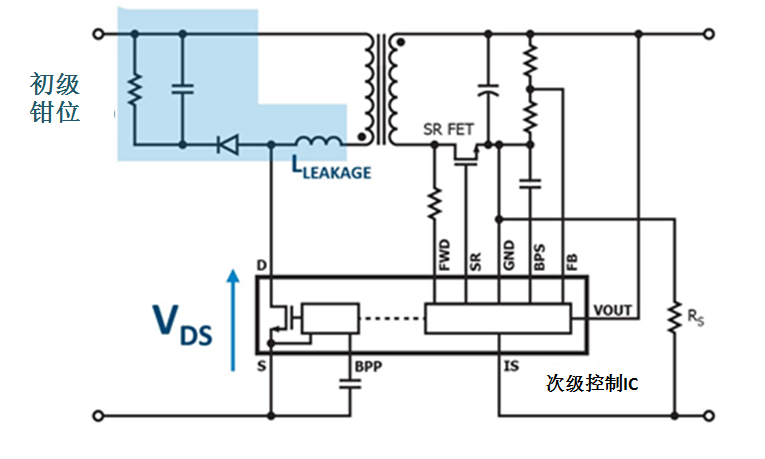利用氮化鎵芯片組實(shí)現(xiàn)高效率、超緊湊的反激式電源