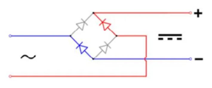 橋式整流器好用 但這一點要特別注意！
