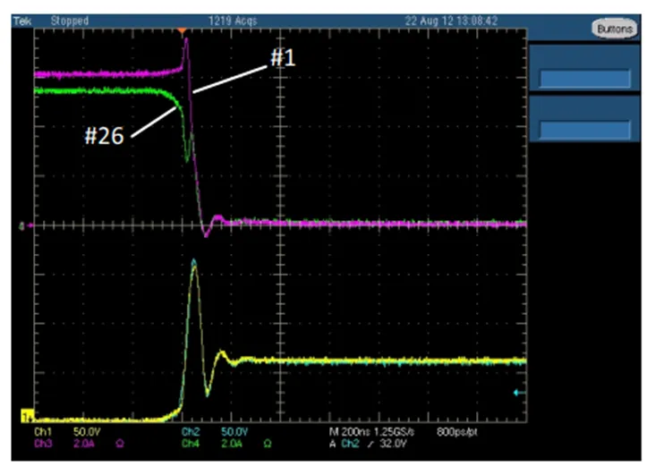 IGBT并聯(lián)設(shè)計指南，拿下！