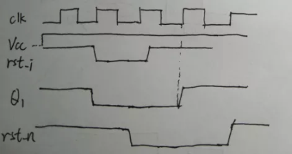 復(fù)位電路很簡(jiǎn)單，但卻有很多門道