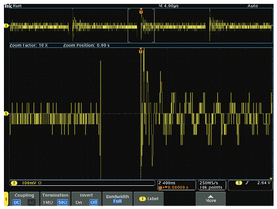 示波器12bit“芯”趨勢，如何實現(xiàn)更高測量精度？
