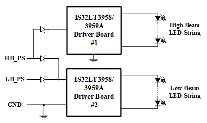 如何解決單芯片驅(qū)動(dòng)HB/LB/DRL,LED負(fù)載切換電流過沖？