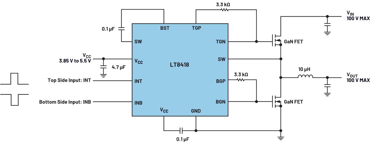 硅基功率開(kāi)關(guān)已經(jīng)轉(zhuǎn)向GaN開(kāi)關(guān)了嗎？