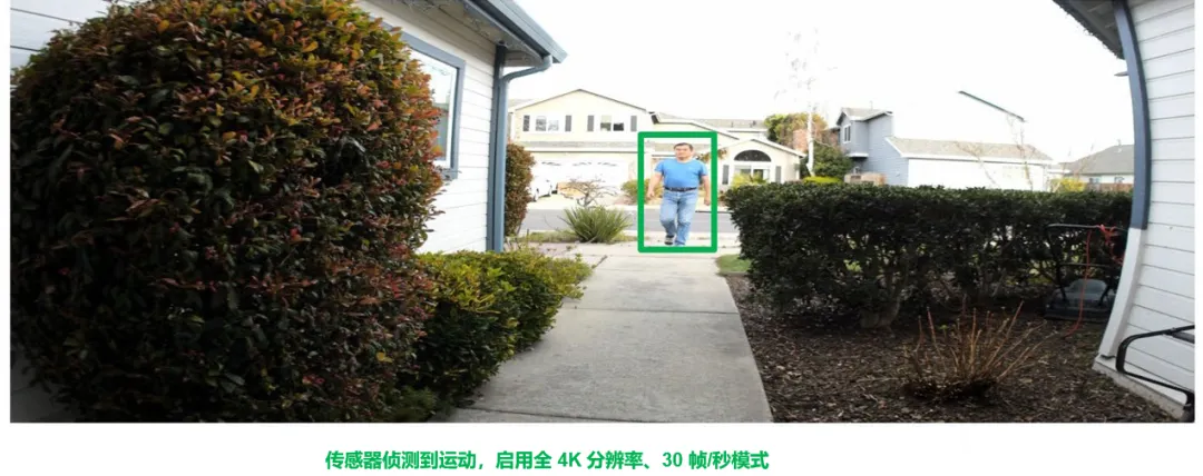 圖像傳感器選型黃金三大標(biāo)準(zhǔn)，工程師必知！