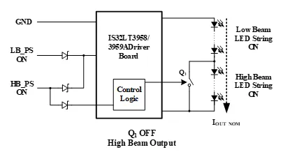 如何解決單芯片驅(qū)動(dòng)HB/LB/DRL,LED負(fù)載切換電流過沖？