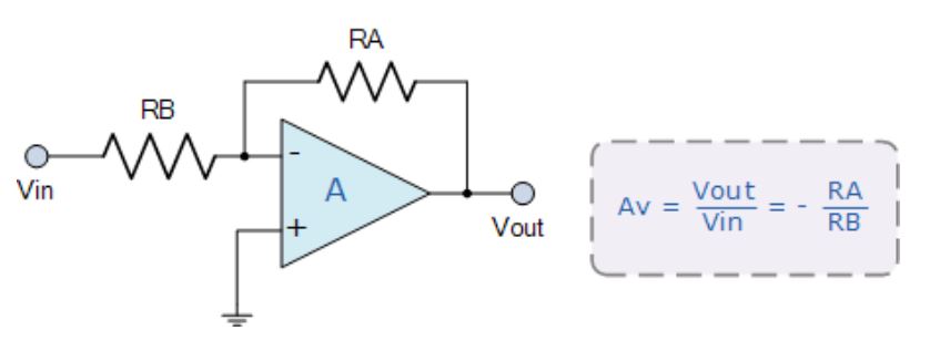 運算放大器的8種應用電路，您都了解嗎？