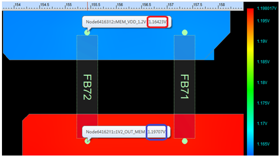 小電源，大講究