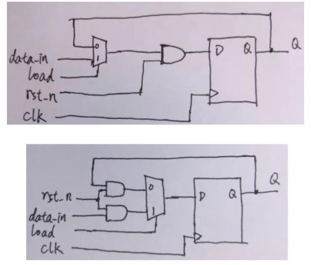 復(fù)位電路很簡(jiǎn)單，但卻有很多門道