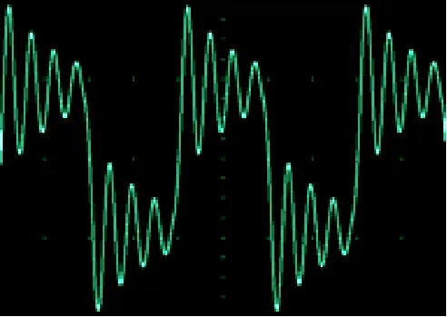 MOS管驅動電路設計，如何讓MOS管快速開啟和關閉？