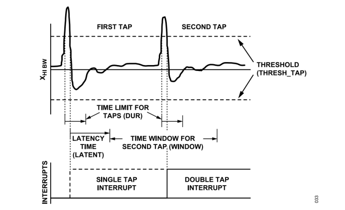 熄燈不停產(chǎn)，這樣的超級工廠是如何打造出來的？