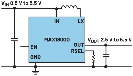 L Nanopower革新智能家居能源架構(gòu)：nA級功耗技術(shù)破解無線終端續(xù)航困境