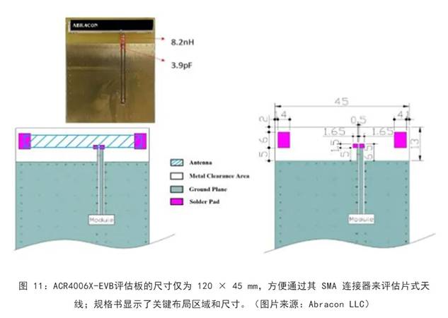 既要支持5G 頻帶又要支持傳統(tǒng)頻帶？你需要一個(gè)這樣的天線！