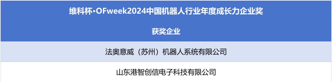 榮耀時刻！維科杯·OFweek 2024中國機器人行業(yè)年度評選獲獎榜單盛大揭曉