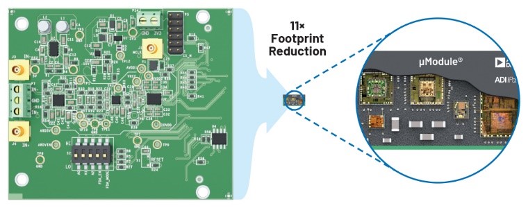 利用精密信號(hào)鏈μModule解決方案簡(jiǎn)化設(shè)計(jì)、提高性能并節(jié)省寶貴時(shí)間