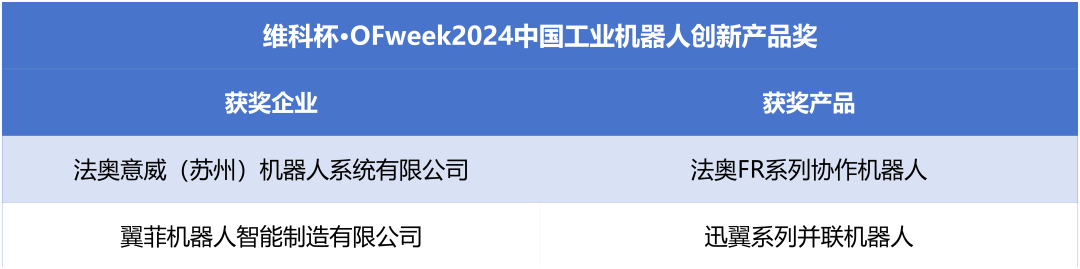 榮耀時刻！維科杯·OFweek 2024中國機器人行業(yè)年度評選獲獎榜單盛大揭曉